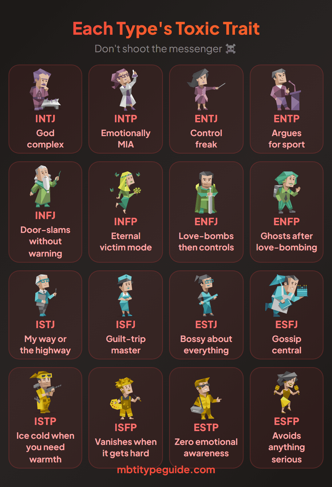 The Toxic Trait Every MBTI Type Secretly Has