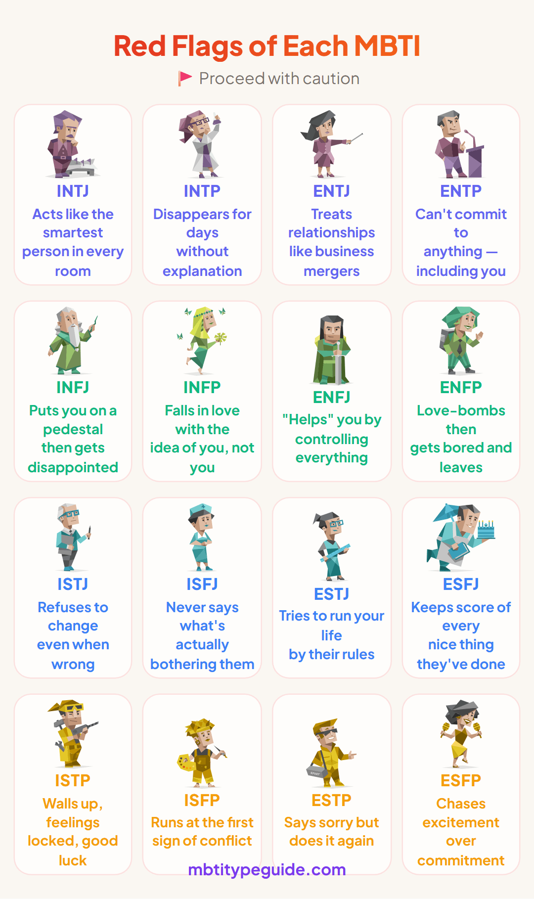 Red Flags of Every MBTI Type: An Honest Look