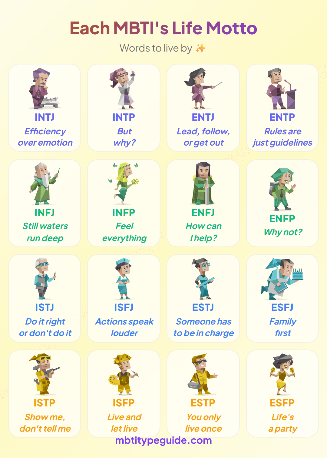 The Life Motto Every MBTI Type Lives By