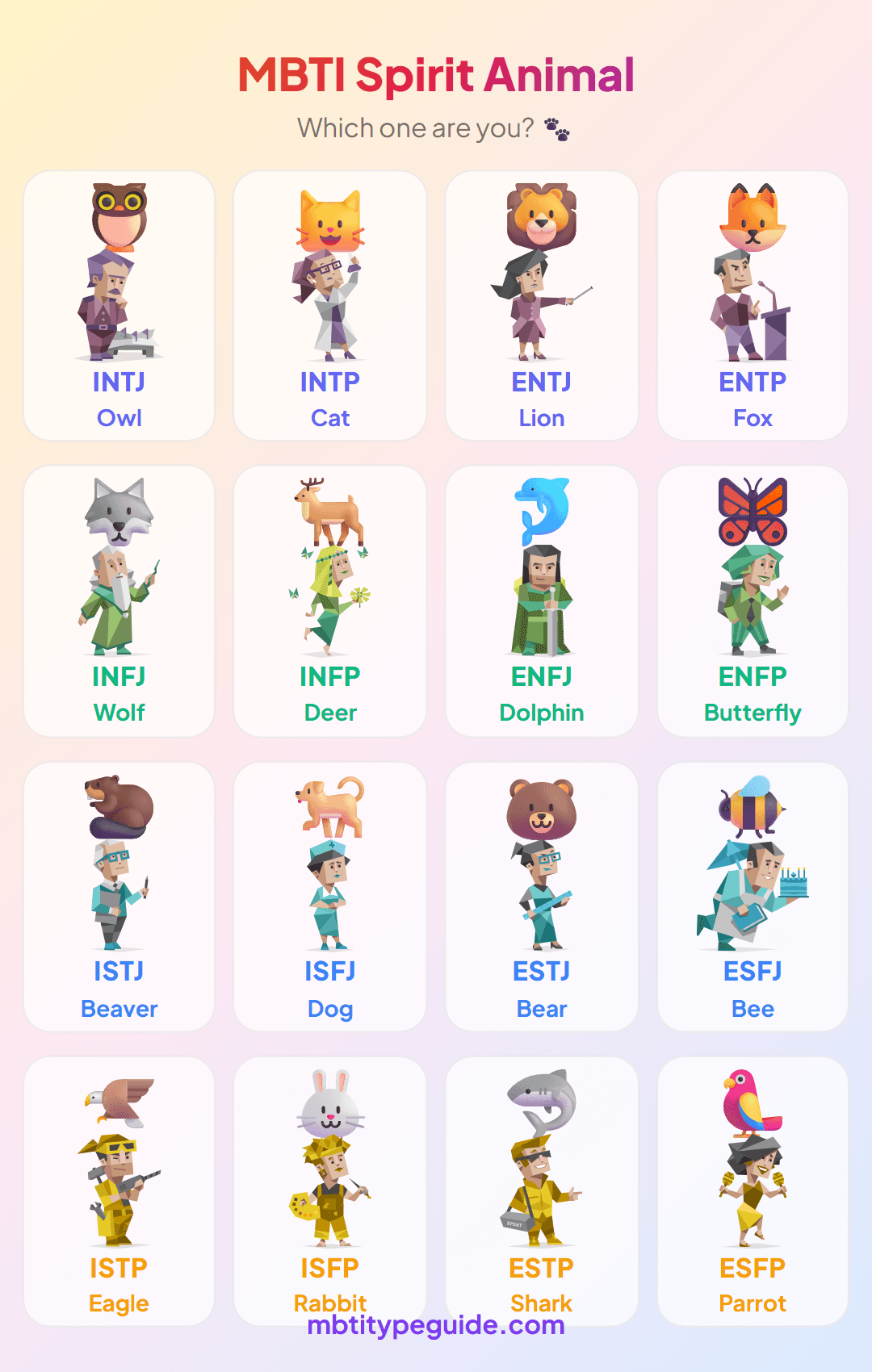 Your MBTI Spirit Animal: A Surprisingly Accurate Guide