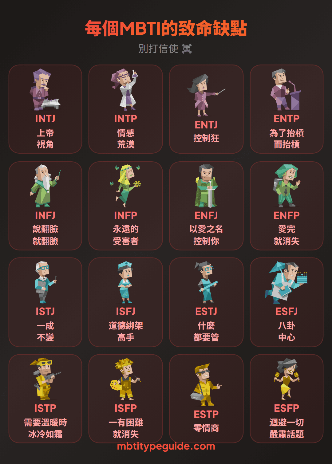 每個MBTI類型暗中擁有的有毒特質