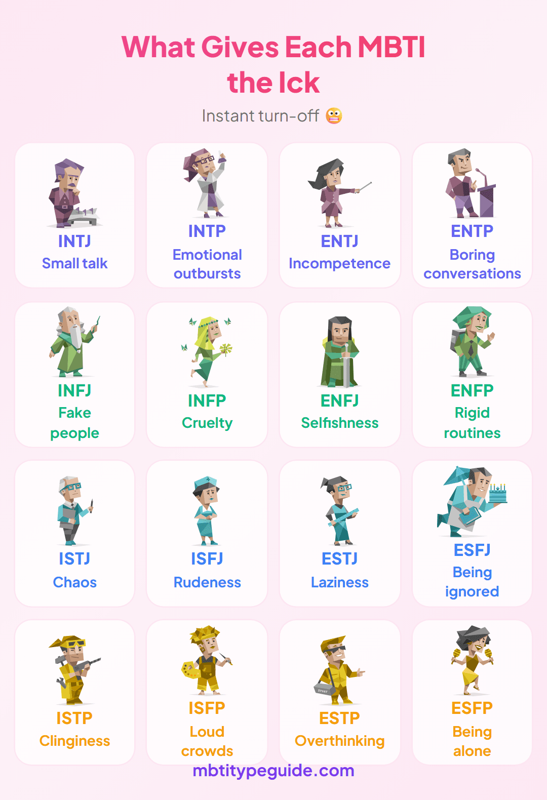 What Instantly Gives Every MBTI Type the Ick